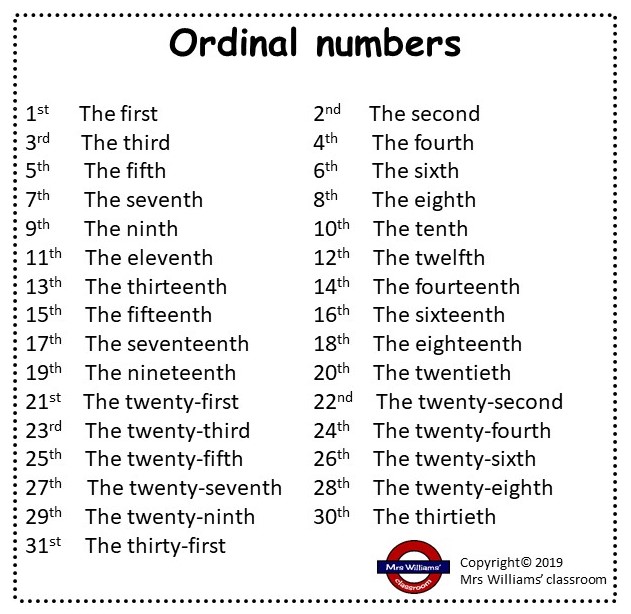 Dire Sa Date De Naissance En Anglais Mrs Williams' Classroom